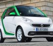斯马特fortwo electric drive